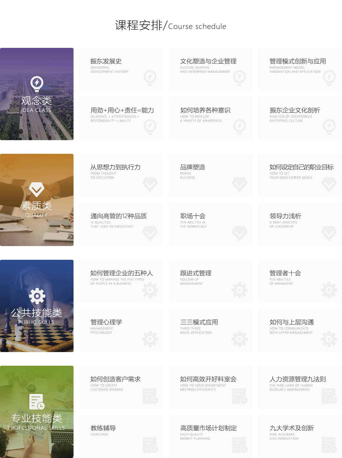 星空电竞商学院课程安排